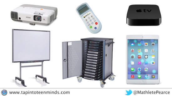 Unmasking Education's Biggest Buzzword - In came the smartboards ipads laptop carts and clickers
