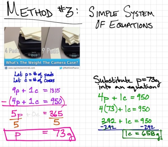 Camera Case and Pads of Paper Weigh In Exemplar 3 - Simple System of Equations