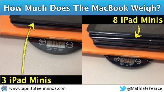 MacBook Pro and iPad Mini Weigh In 3 Act Math Task - Act 2