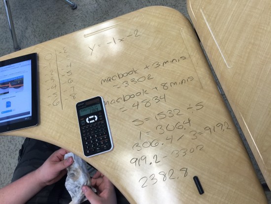 MacBook Pro and iPad Mini Weigh In Student Exemplar