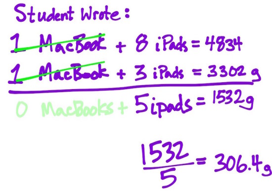 Tech Weigh In - MacBook and iPad Mini Weigh In Exemplar