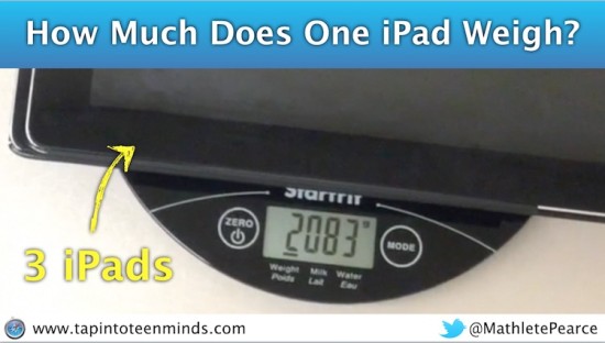 Tech Weigh In - iPhone 2 Weigh In 3 Act Math Task