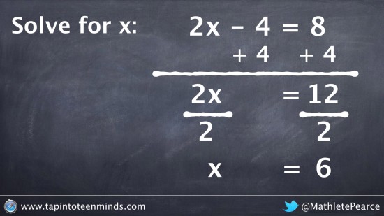 ADE 2015 Institute Showcase 1-in-3 - Abstract Concepts like Solving Equations Can be Tough