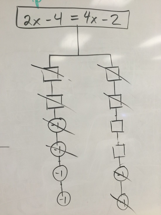 Solving Equations With Distribution Modelled As SolveMe Mobile