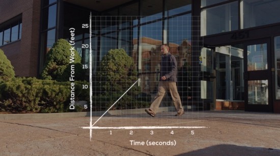 Walk Out 3 Act Math Task - Distance Time Graphs