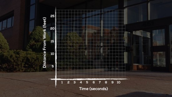 Walk Out Sequel - Act 2 - Scene 1 - Changing the Scale