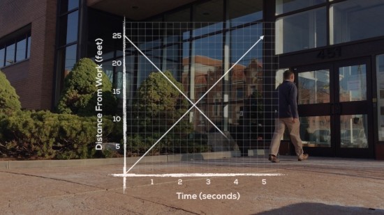 Walk Out Sequel - Parallel, Perpendicular or Neither