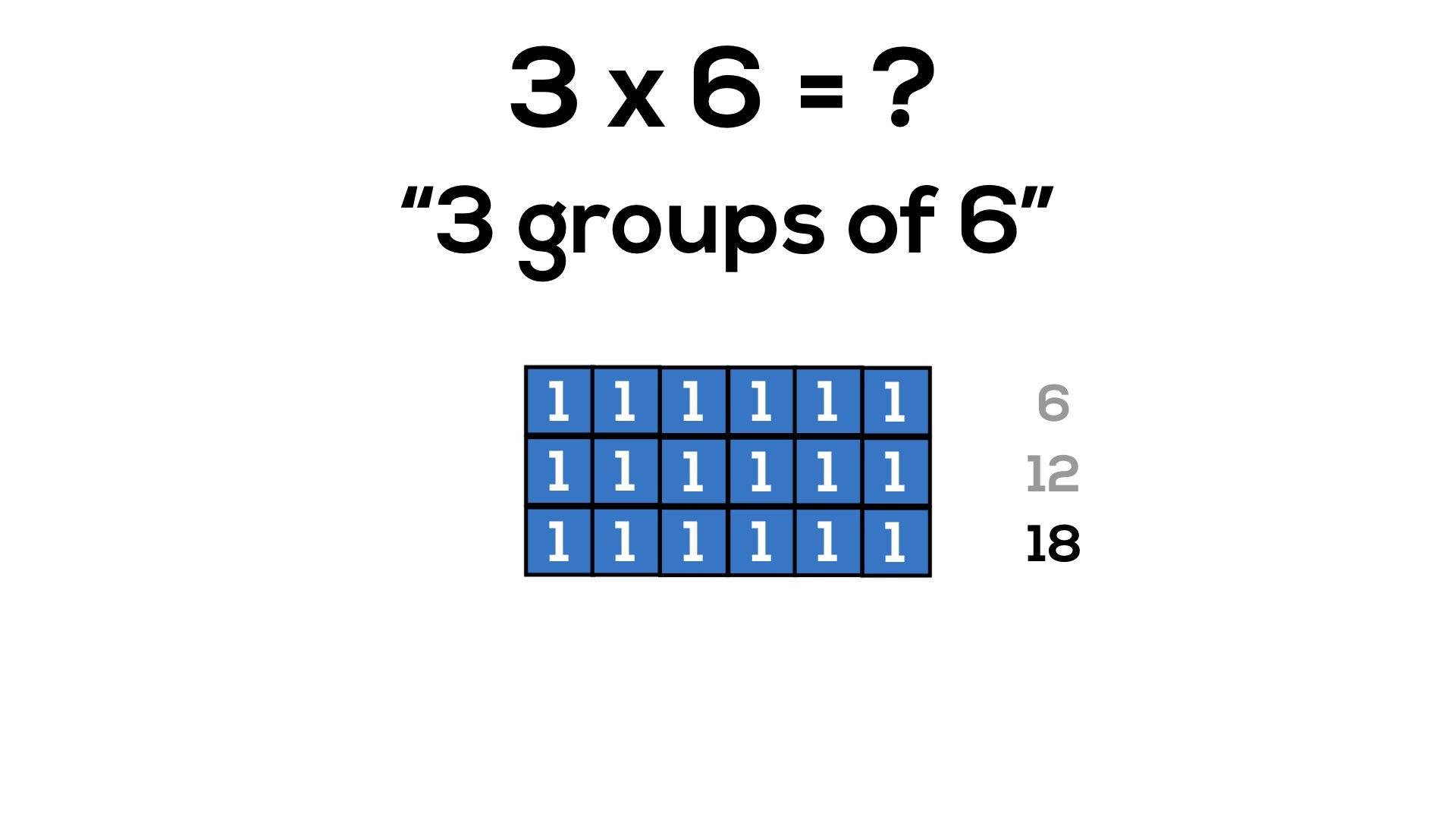 Progression of Multiplication Arrays, Area Models and the Standard