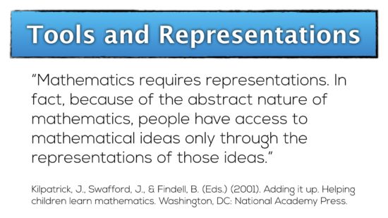 Tools and Representations Quote - Kilpatrick