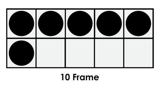 Counting Principles - Counting, Quantity and Cardinality