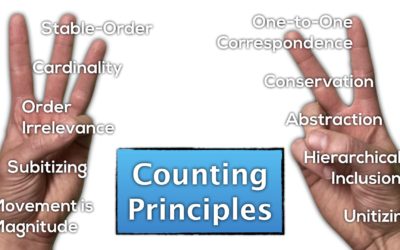 Counting Principles – Counting and Cardinality