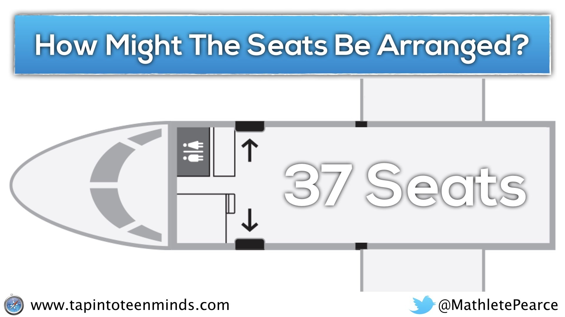 Airplane Task - Second Air Canada Plane Alternative Question - How might the seats be arranged