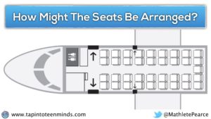 Airplane Task - Second Air Canada Plane Alternative Question - How might the seats be arranged Act 3 part 2