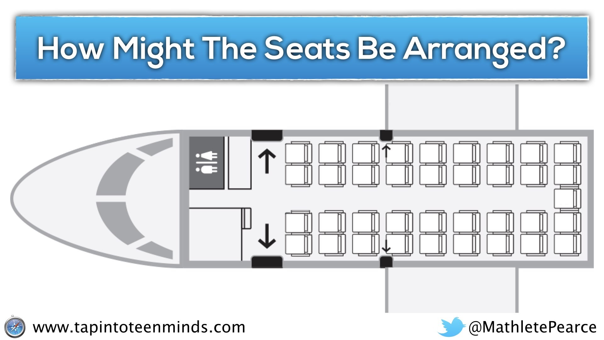 Airplane Problem: Trip to Toronto | 3 Act Math | From Subitizing to Algebra