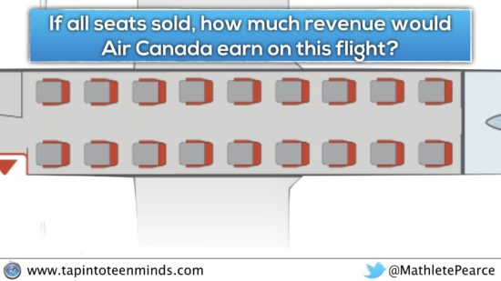 Airplane Task Extensions - Act 1 - How Much Revenue