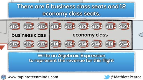 Airplane Task Extensions - Algebra - Creating Revenue Expressions and Equations