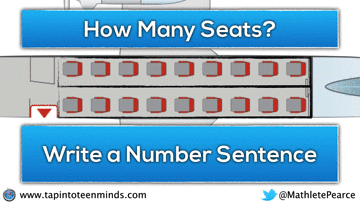 how many 1/6 pieces are there in 3/6. Write a number sentence that