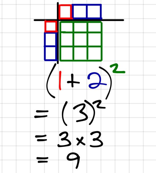 Airplane Problem and Order of Operations - Extending Curriculum Visually