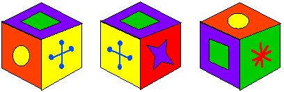 Three Views of a Cube