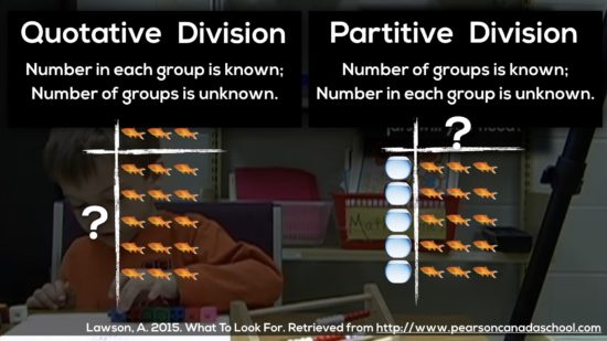 Quotative and Partitive Division