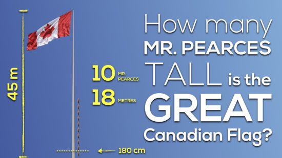 Canada 150 Math Challenge - Update Prediction After 10 Mr Pearces