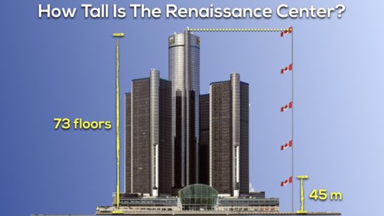 Canada 150 Math Challenge - About How Tall is the Renaissance Center?