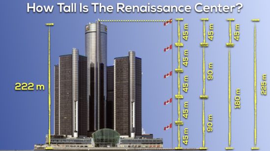 Canada 150 Math Challenge - Just under 225 m tall