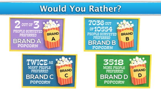 Would You Rather - Popcorn Brand A B C or D