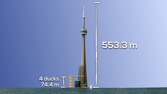 Giant Rubber Duck vs. CN Tower 3 Act Math 009 Act 2 Measurements with 4 Ducks