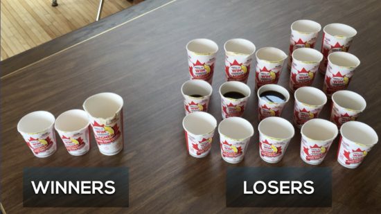 Roll Up The Rim Canada 150 3 Act Math Task.014 Act 3 Screenshot of Winners and Losers