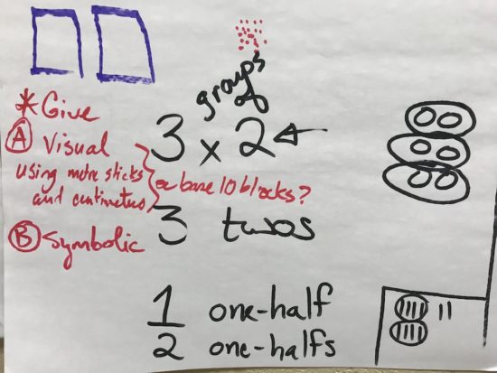 Unitizing and Idea for HOw to Present Measurement MC Problem