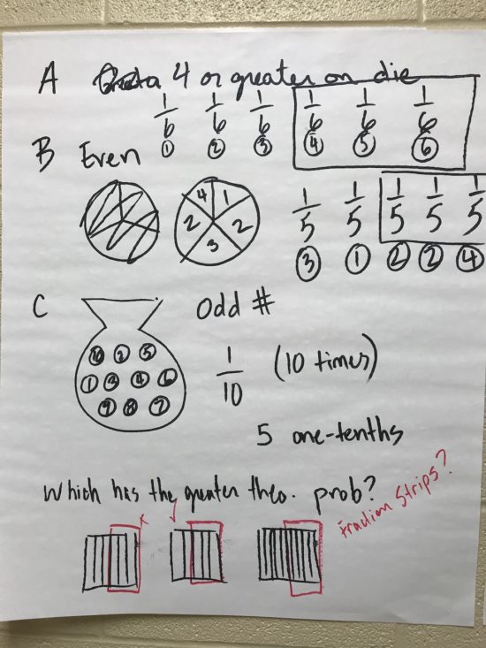  Grade 6 EQAO Open Response Data Management and Probablity Open Response Connecting to Measurement and Units