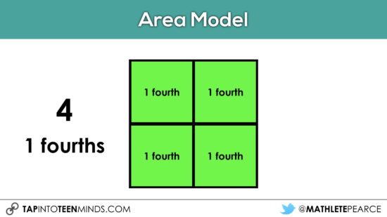 Cover It Up! K-4 Task 06 - Recognizing that 4 parts of a whole are called fourths