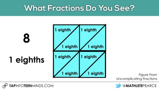 Cover It Up! K-4 Task 14 - There are 8 one eighths to cover the big square