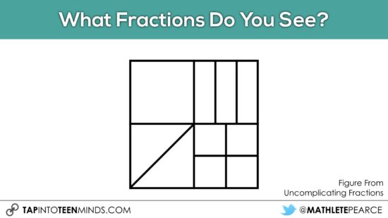 Cover It Up! K-4 Task 25 - Junior and Intermediate Grades - What Fractions Do you See