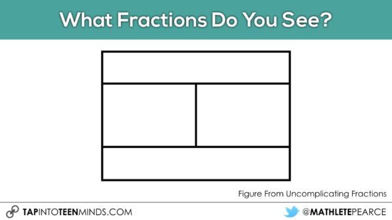Cover It Up! K-4 Task 26 - Junior and Intermediate Grades - What Fractions Do you See