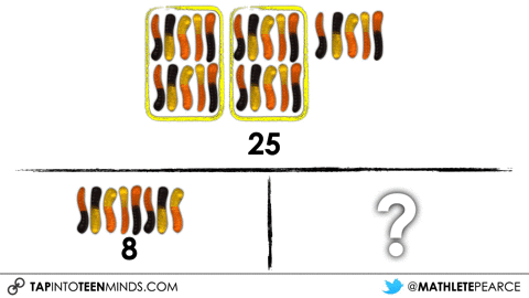 Gummy Worms 3 Act Math - Fuel Sense Making 2 - Adding and Subtracting With The Part-Part-Whole Model