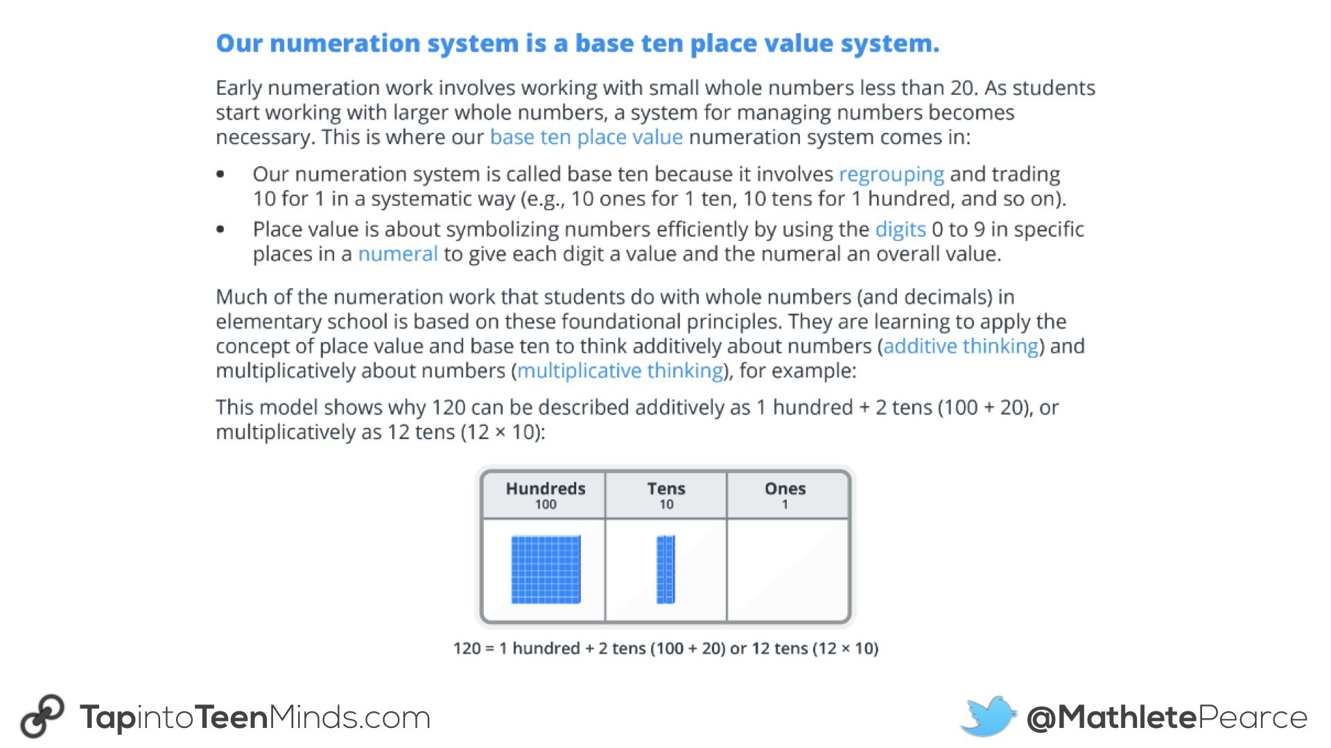 Knowledgehook Professional Learning Tools.008 Math Background Guide