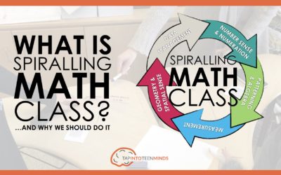 The Complete Guide to Spiralling Your Math Curriculum