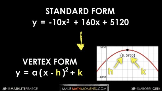 Magic Rectangle 3 Act Math Task.234 Standard Form to Vertex Form