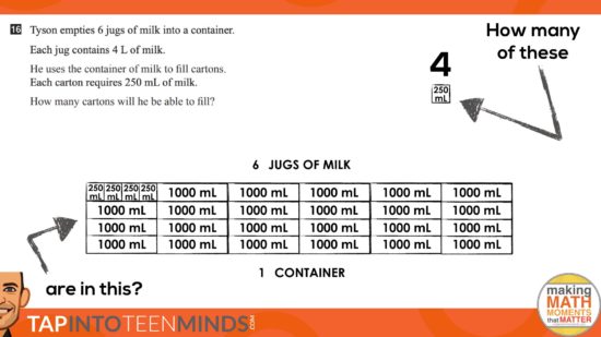 Jugs of Milk - 3 Act Math Task - Visualizing Unit Conversions.073 how many 250 mL