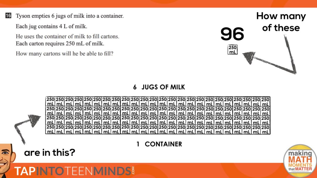 Jugs Of Milk 3 Act Math Task | Standardized Test Question Turned Curious