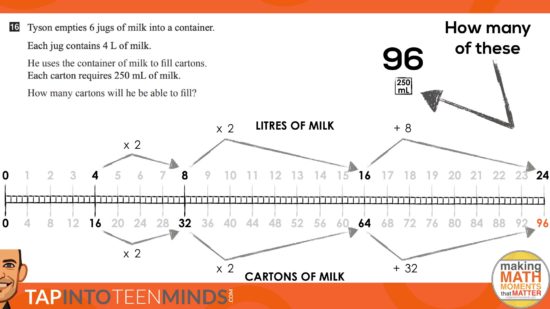 Jugs of Milk - 3 Act Math Task - Visualizing Unit Conversions.112 scaling in tandem
